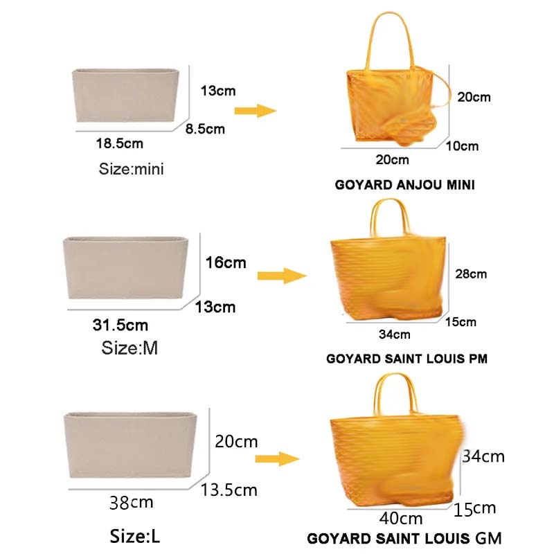 Felt Insert Bag Cosmetic Organ - đánh giá và giá Luxury Bags Consignment